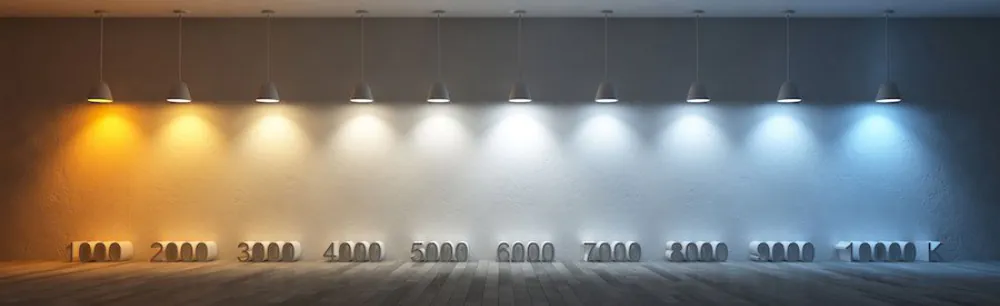 Colour Temperature